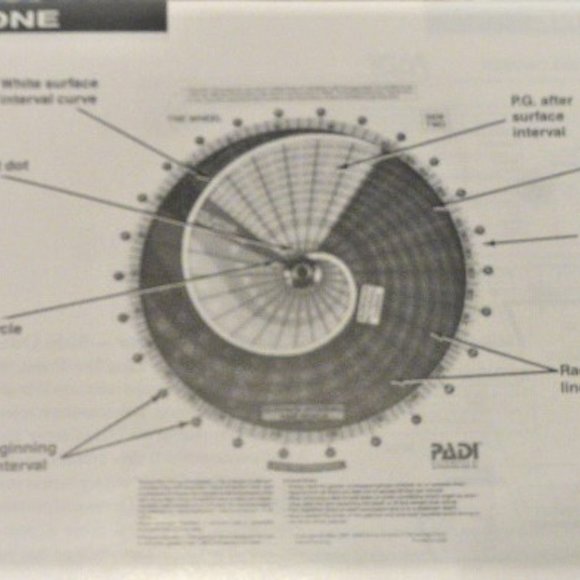 LOT Padi SCUBA DIVING Books Padi Wheel Rescue Diver Wanted Dive Master Go Dive - Picture 7 of 15